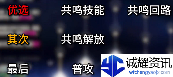 《鸣潮》秧秧全方位培养攻略