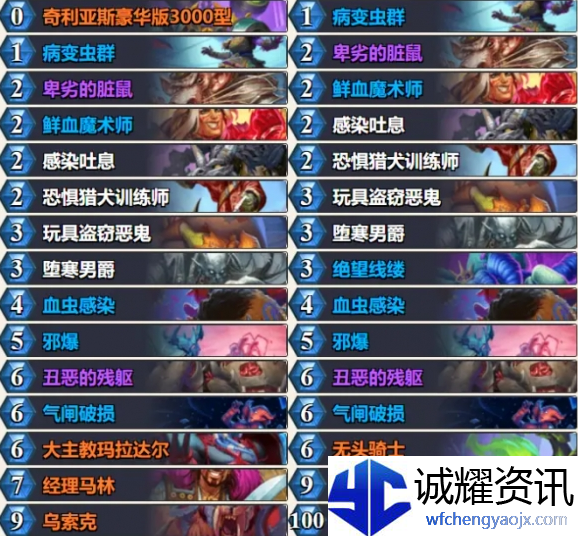 炉石传说亡灵水蛭DK卡组怎么样