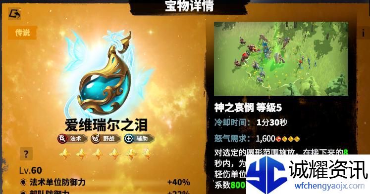 万龙觉醒宝物哪些厉害