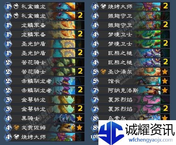 《炉石传说》灌注骑卡组介绍