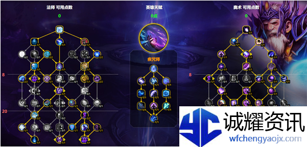 魔兽世界奥法天赋怎么加