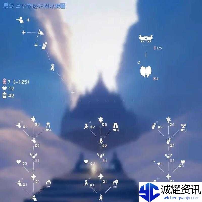 光遇全图毕业必看！爱心蜡烛数量+地图路线全解析