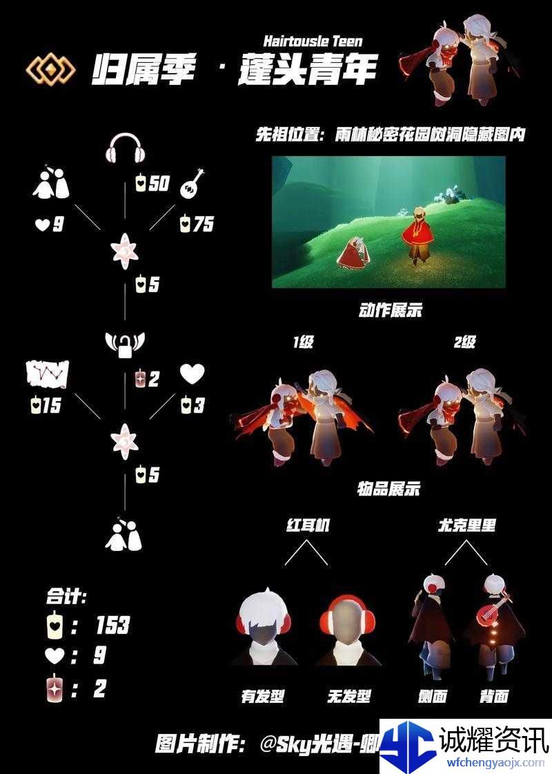 光遇玩家必看！缩小魔法和体型缩小魔法到底哪个更实用