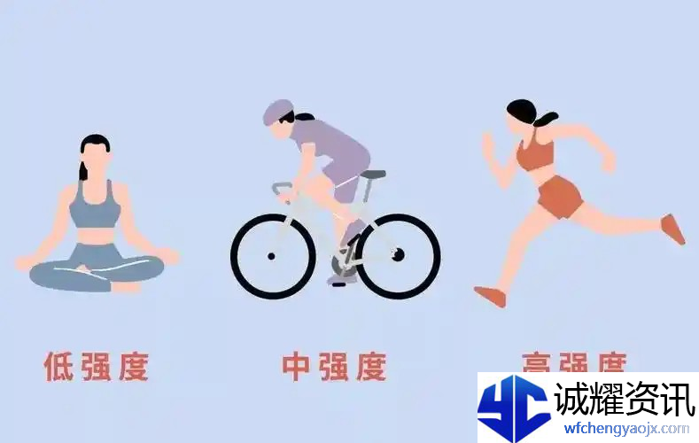 春季运动小知识：高强度的运动更有利于降低血糖吗