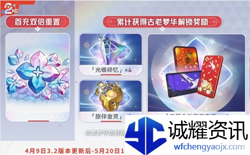 崩坏星穹铁道3.2版本前瞻有哪些内容