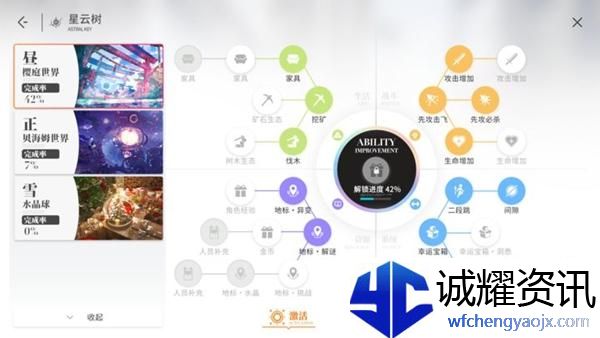 开放空间工具怎么获取
