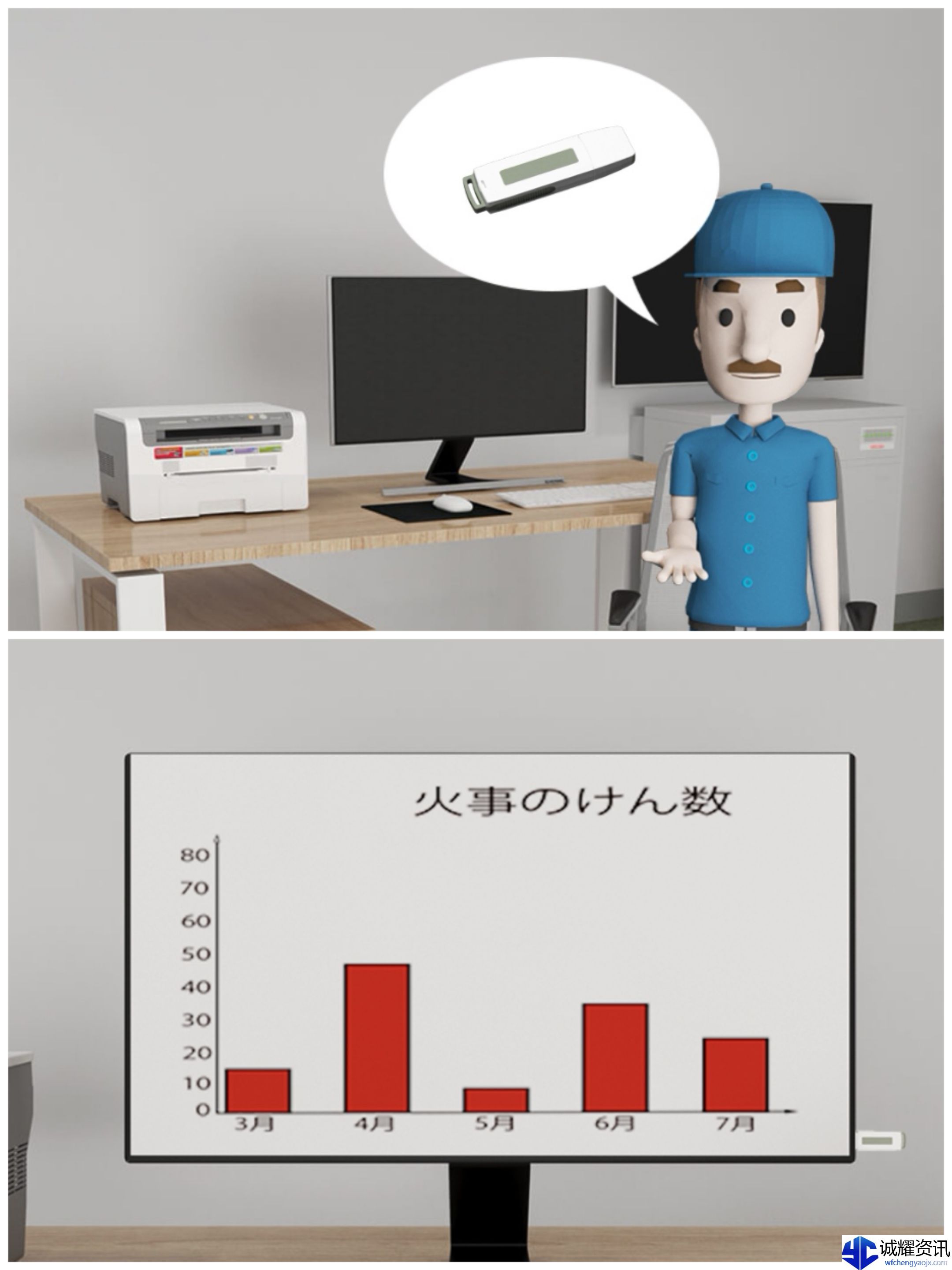 《Escape Room：侦探社》消防署攻略图文详情