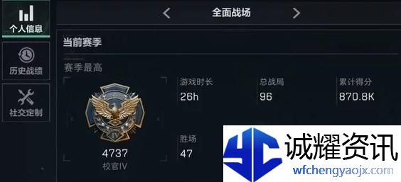 三角洲行动全面战场段位怎么划分