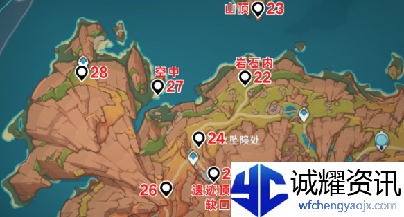 原神5.5火神瞳怎么收集