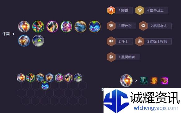 《金铲铲之战》s14适应性打击阵容推荐