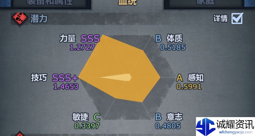 《诸神皇冠》佩神内宗全面培养攻略