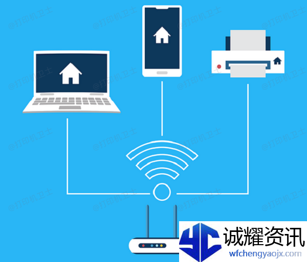 网络打印机脱机怎么处理