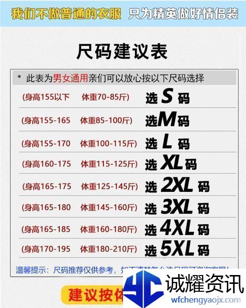 日亚M码与欧洲M码的区别