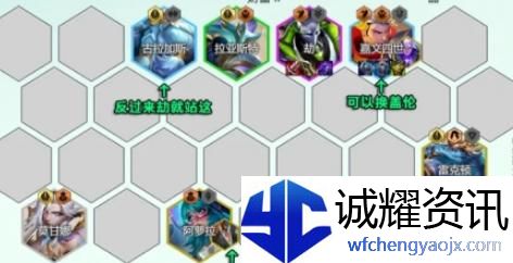 金铲铲之战s14圣灵劫阵容怎么搭配