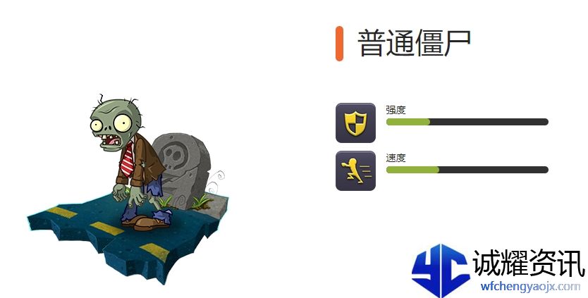《植物大战僵尸2》全常规僵尸图鉴