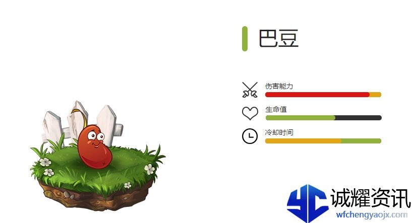 《植物大战僵尸2》全毒液植物图鉴