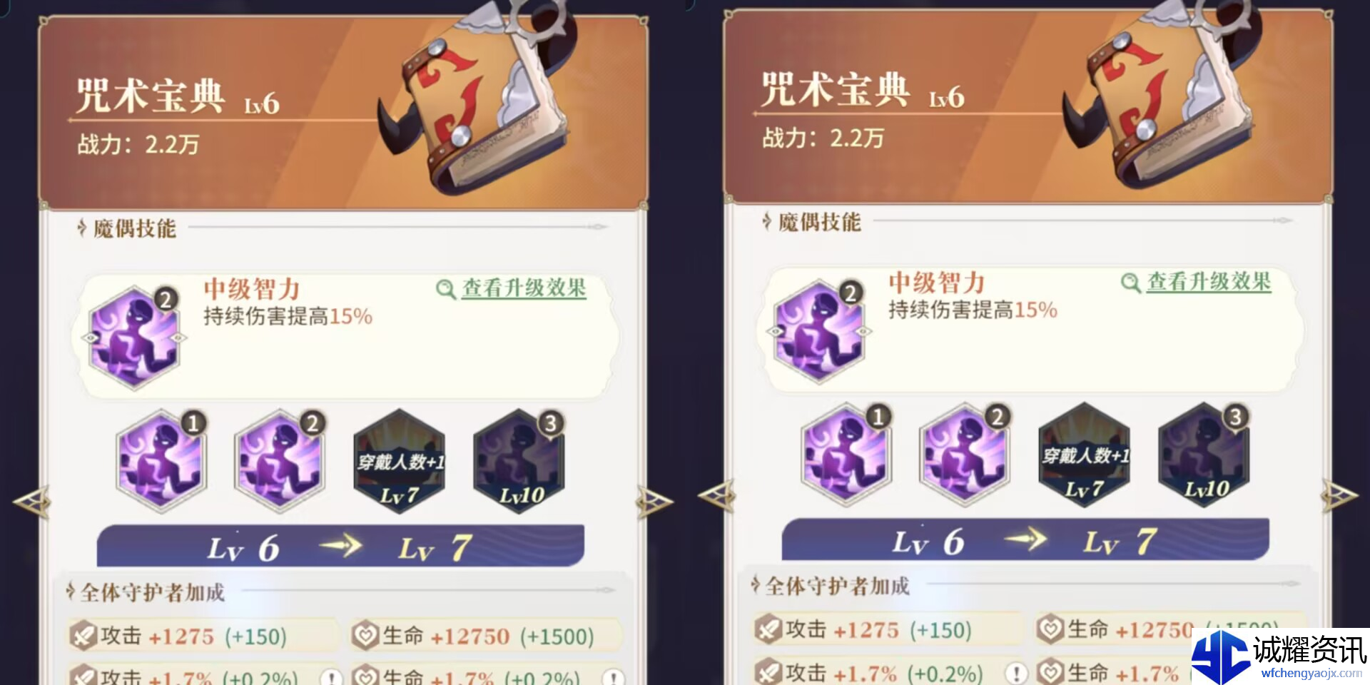 《永夜降临：复苏》咒术宝典魔偶解析及搭配推荐