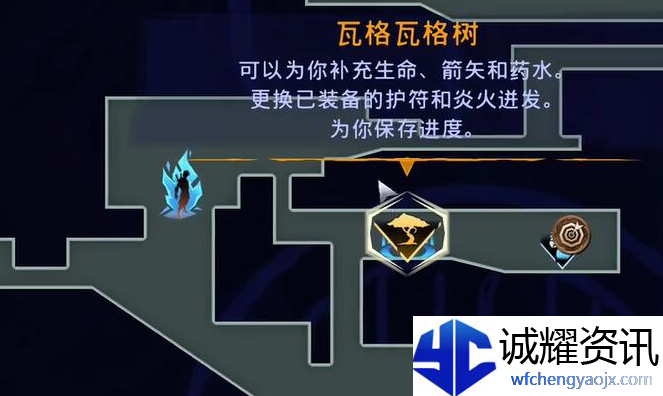《波斯王子：失落的王冠》玩具上的童谣收集攻略