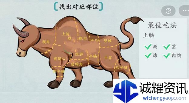 汉字神操作勇敢牛牛图文通关攻略