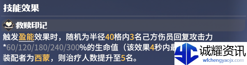 《龙石战争》西蒙龙石搭配推荐
