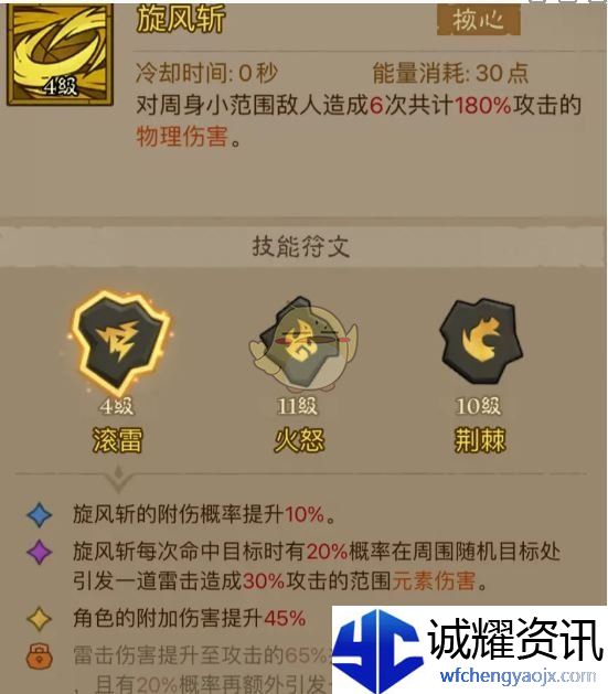 《英雄没有闪》混沌牧场最强流派推荐