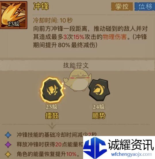 《英雄没有闪》混沌牧场最强流派推荐