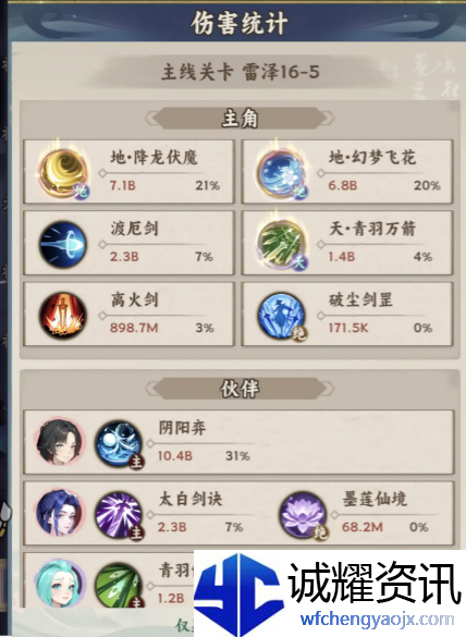 《大话蜀山》平民27天主线推图攻略
