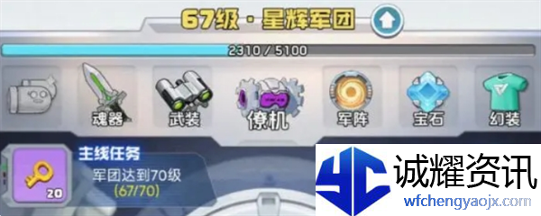 《勇者之翼online》0氪微氪唯一推荐流派闪避流养成攻略