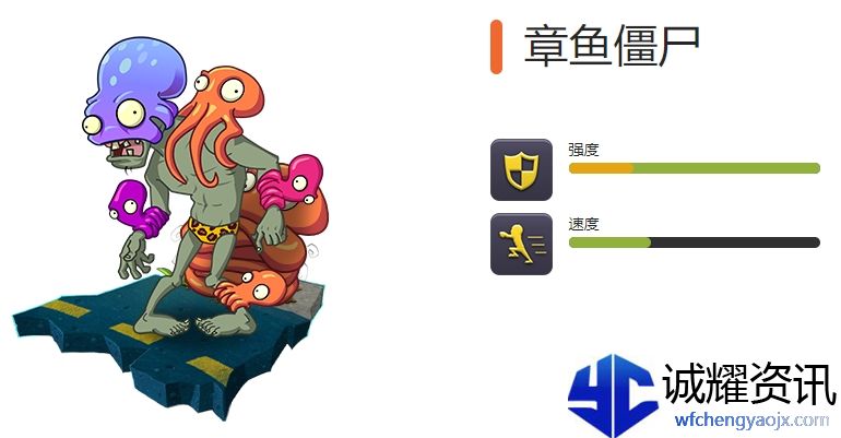 《植物大战僵尸2》全壮汉僵尸图鉴