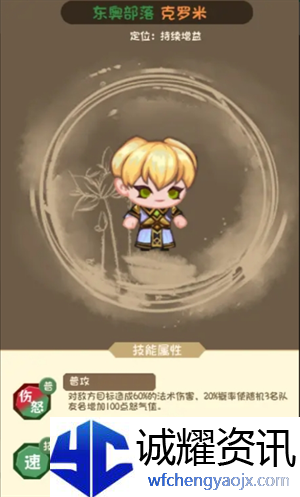 《勇者之翼online》昏睡单秒流阵容搭配分享