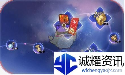 《崩坏：星穹铁道》3.2版本周年庆福利汇总
