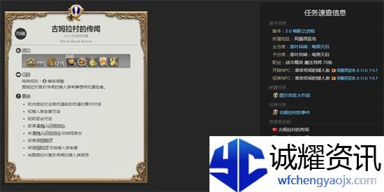 ff14尼尔副本怎么开启第二个本
