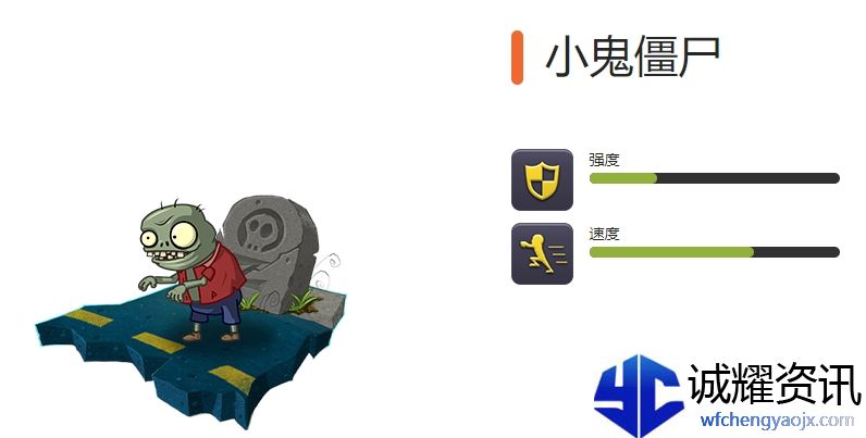《植物大战僵尸2》全小鬼僵尸图鉴