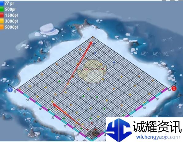 《无尽冬日》晨曦岛伐木小屋摆放位置攻略
