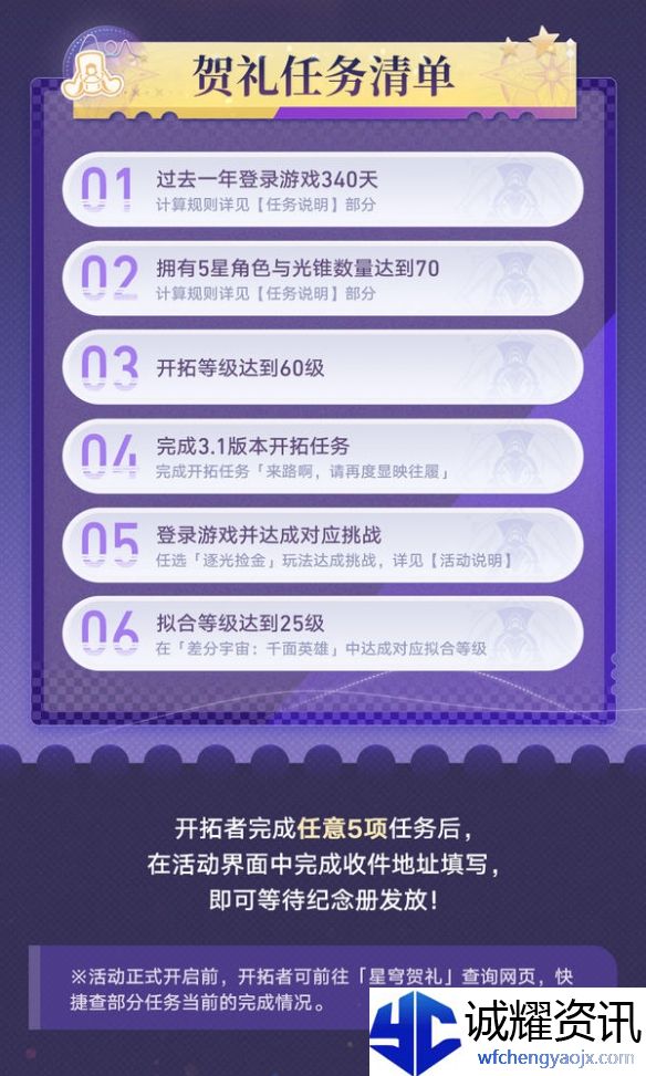 《崩坏：星穹铁道》纪念册逐光捡金完成攻略