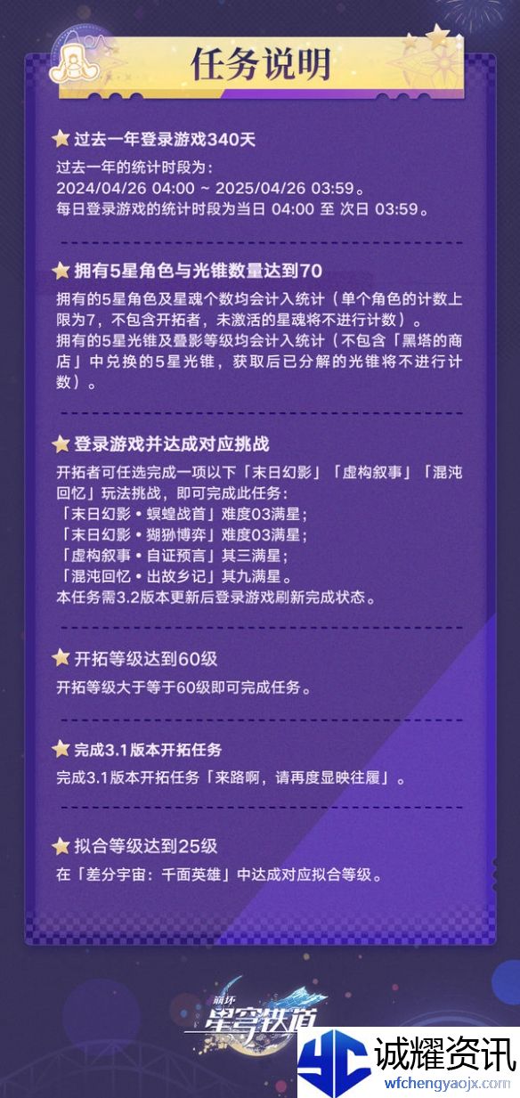 《崩坏：星穹铁道》纪念册逐光捡金完成攻略