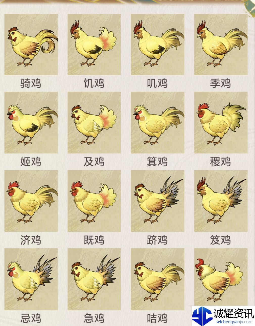 《华夏千秋》鸡舍位置图详解