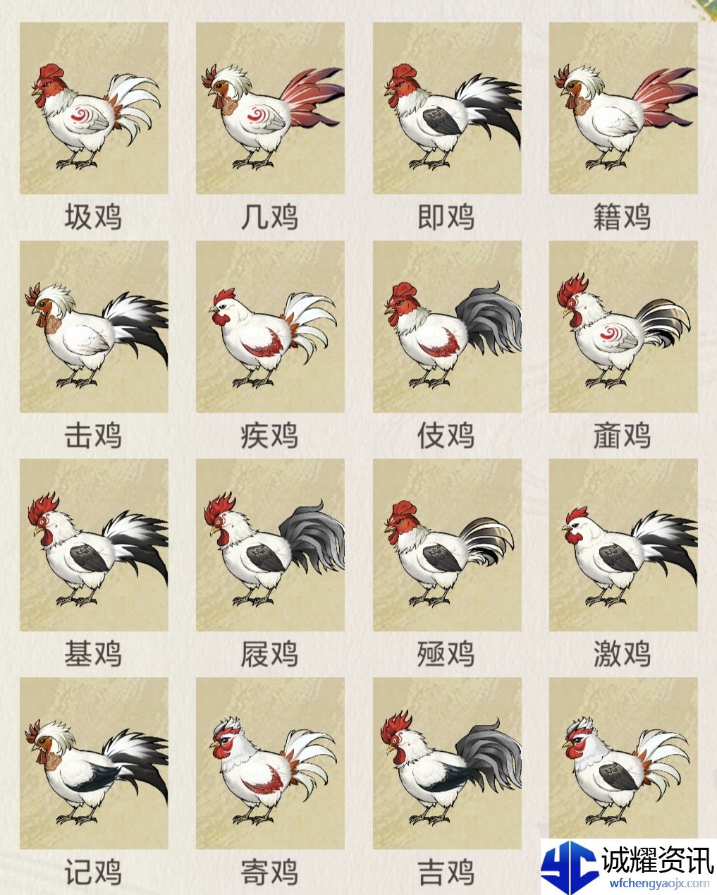 《华夏千秋》鸡舍位置图详解