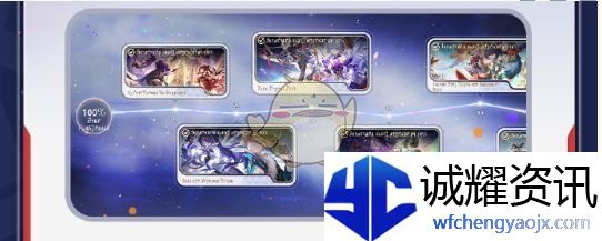 《崩坏：星穹铁道》星铁world活动玩法介绍