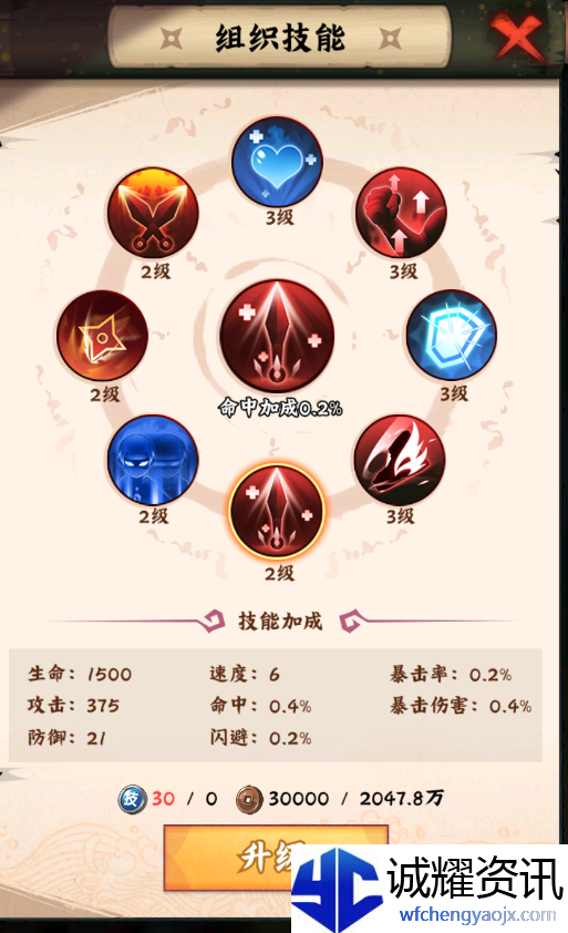 《火影忍者：木叶高手》每日必做事情和顺序一览