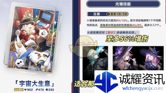 《崩坏：星穹铁道》宇宙大生意适配角色推荐
