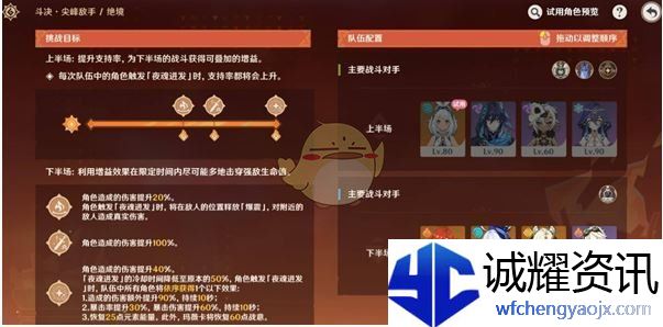 《原神》无极限超激格斗赛第五天满分攻略
