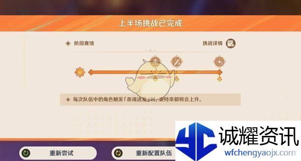 《原神》无极限超激格斗赛第五天满分攻略