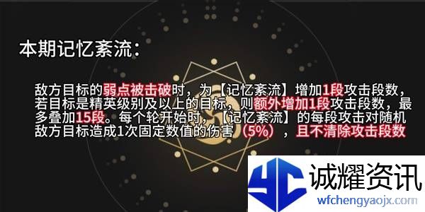 《崩坏星穹铁道》2.6混沌回忆与梦共舞通关攻略1
