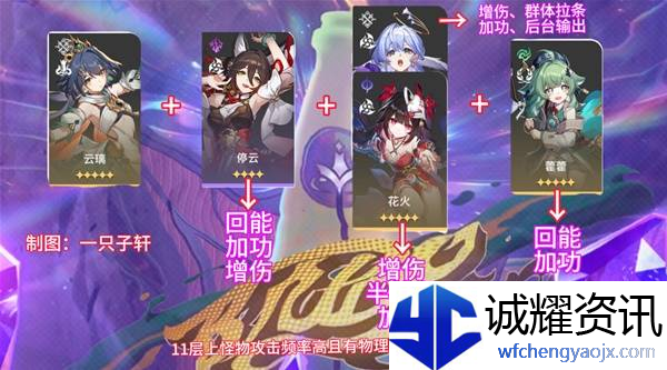 《崩坏星穹铁道》2.6混沌回忆与梦共舞通关攻略4