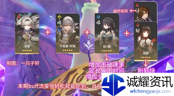 《崩坏星穹铁道》2.6混沌回忆与梦共舞通关攻略8