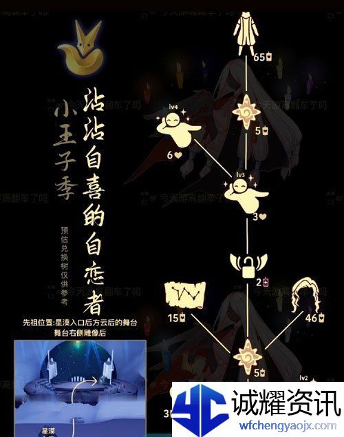 《光遇》2024年6月27日复刻先祖兑换表