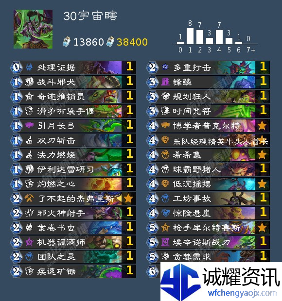 炉石传说国服恶魔猎手卡组搭配推荐