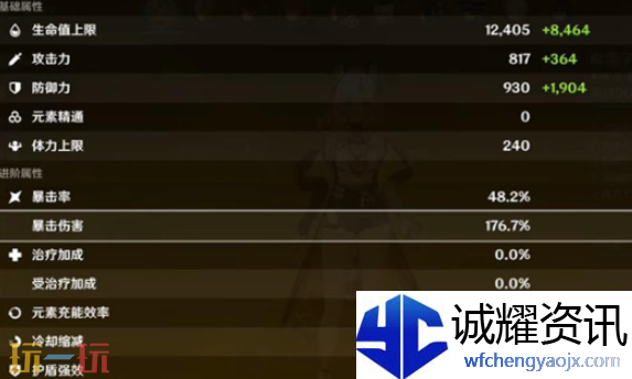 原神希诺宁大毕业面板是什么 希诺宁毕业面板数据分享