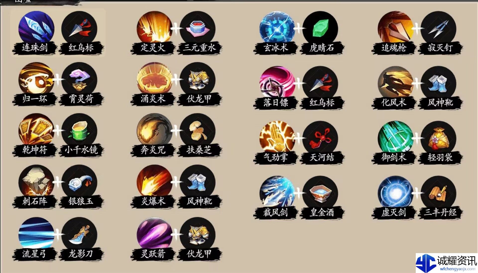 《伏魔诀》v4.0科普精简版